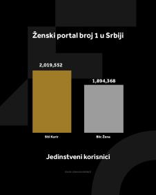 4X5 KURIR STIL GRAFIKONI 03-03-25_4 jedi nstveni korisnici.jpg
