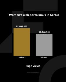 4X5 KURIR STIL GRAFIKONI 03-03-25_1 otvorene strane copy.jpg