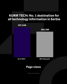 4X5 KURIR TECH GRAFIKONI 03-03-25 ENG_1 otvorene strane.jpg