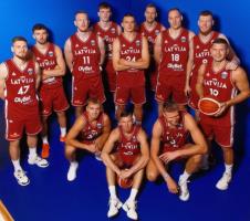Košarkaška reprezentacija Letonije, Eurobasket 2025
