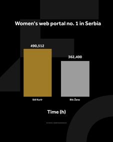 4X5 KURIR STIL GRAFIKONI 01-11-25 - ENG_2 vreme zadrzavanja.jpg