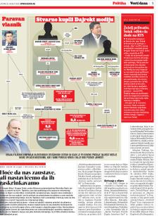 Isitna ne bira stranu