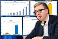 Aleksandar Vučić.jpg