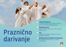 Praznično darivanje.jpg