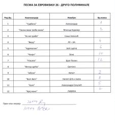 pze 2 polufinale ivana peteres.PNG