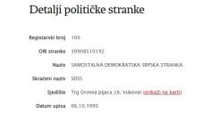 Samostalna Demokratska Srpska Stranka