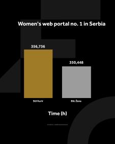 4X5 KURIR STIL GRAFIKONI 02-03-26 eng_2 vreme zadrzavanja.jpg