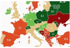Stopa nezaposlenosti u Evropi za 2026.