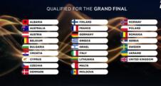 Finalisti Evrovizije