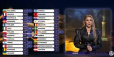 Kristina Radenković čita glasove Srbije na Evroviziji 2026 (2).PNG