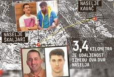 Filip Ivanović, Andrija Ivanović, Duško Roganović Šćepan Roganović