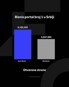 4X5 KURIR BIZNIS GRAFIKONI 01-07-26_1 otvorene strane.jpg