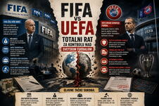 Rat UEFA i 
FIFA