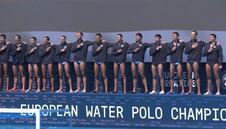 U20 vaterpolo reprezentacija Srbije