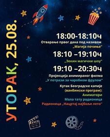 Dečji program, filmski festival u Nišu