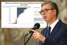Aleksandar Vucic