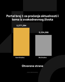 KURIR DRUŠTVO GRAFIKONI 01-09-26_1 otvorene strane.jpg