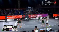 srbija 3x3 2.jpg