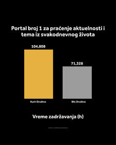 KURIR DRUŠTVO GRAFIKONI 01-10-26_1 otvorene strane.jpg