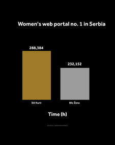 4X5 KURIR STIL GRAFIKONI 01-10-26 ENG_2 vreme zadrzavanja.jpg