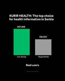 4X5 KURIR STIL GRAFIKONI 01-10-26 ENG_2 vreme zadrzavanja.jpg