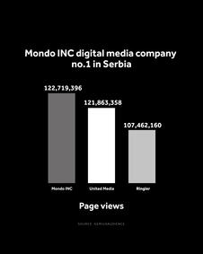 4X5 KURIR STIL GRAFIKONI 01-10-26 ENG_2 vreme zadrzavanja.jpg