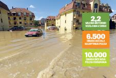 autoosiguranje-polisa-poskupljenje.jpg