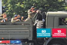 rusi-ukrajinci-rat.jpg