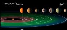 novi-solarni-sistem.jpg