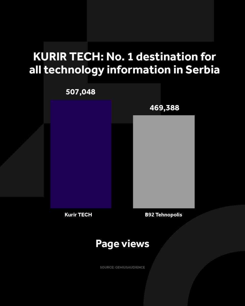 4X5 KURIR TECH GRAFIKONI 03-03-25 ENG_1 otvorene strane.jpg