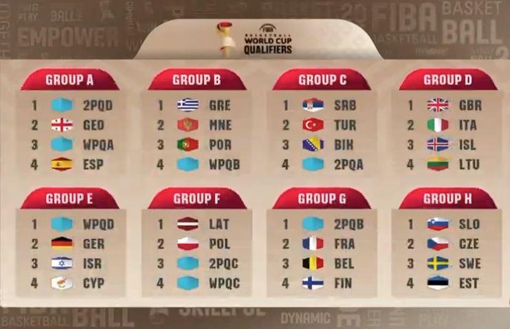 2025-05-13 19_23_39-košarka žreb mundobasket nikola jokić svetislav pešić _ Kurir.jpg