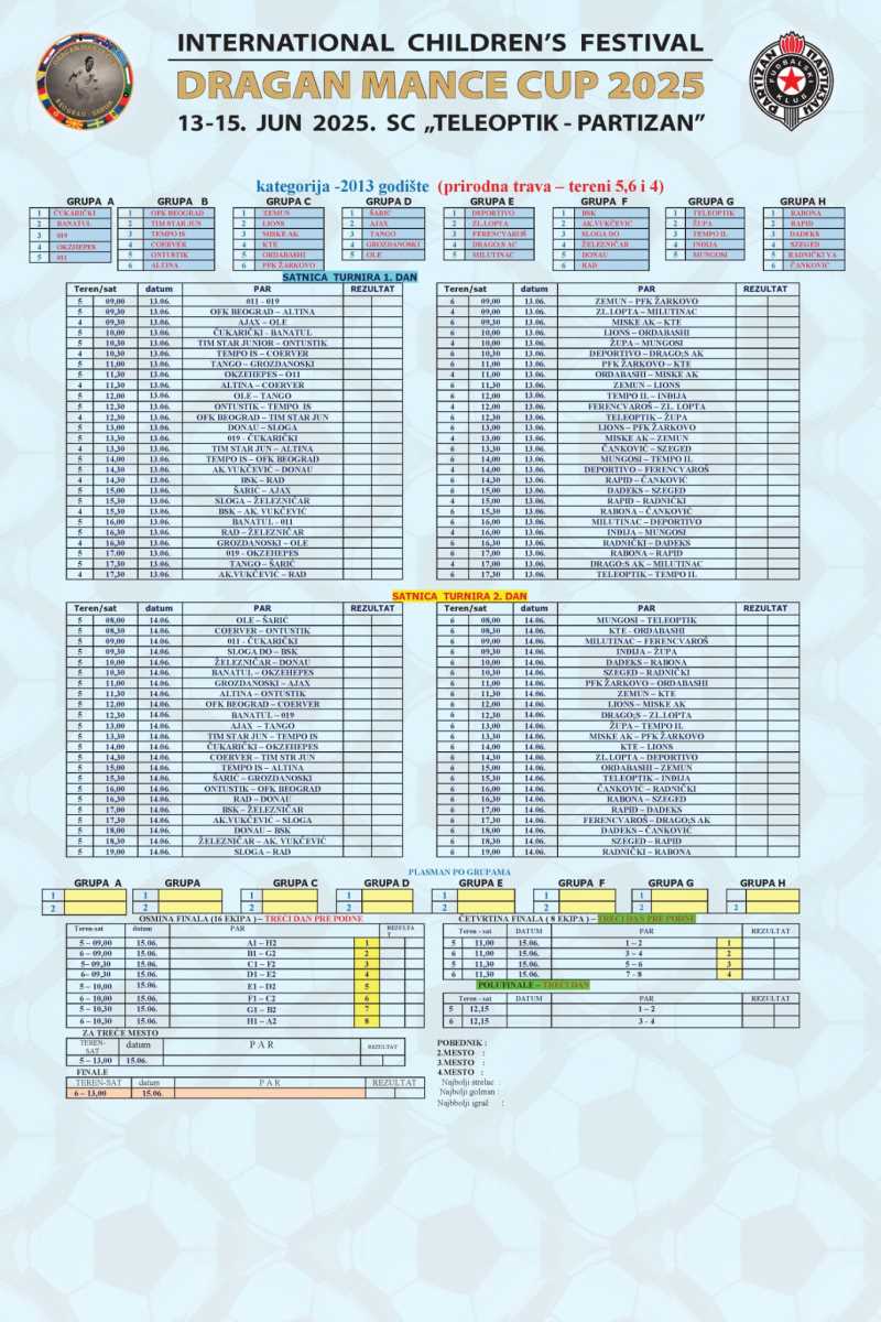 Dinamo, Paok, Bolonja i mnogi drugi stižu u Beograd