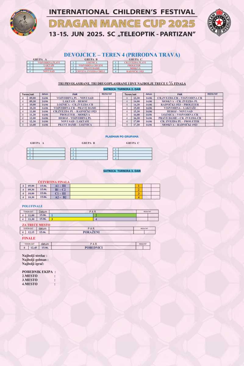 Dinamo, Paok, Bolonja i mnogi drugi stižu u Beograd