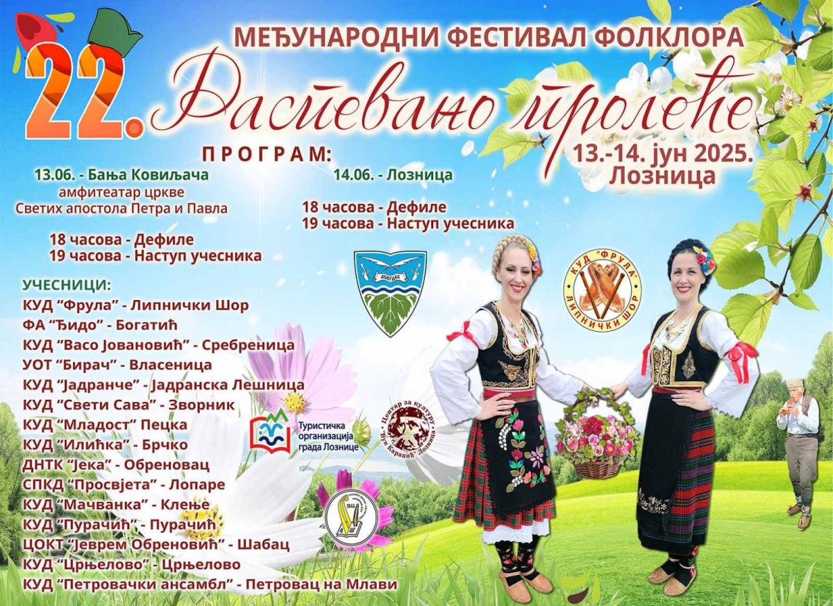 LOZNICA - Raspevano proleće.jpg