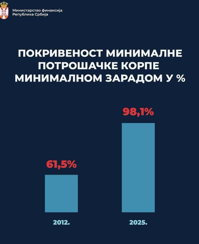 potrosacka korpa.png