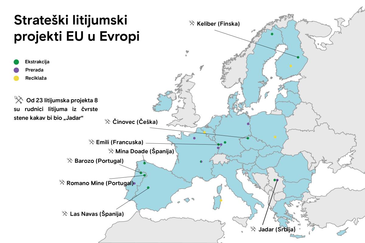 strateški litijumski projekti-01.jpg