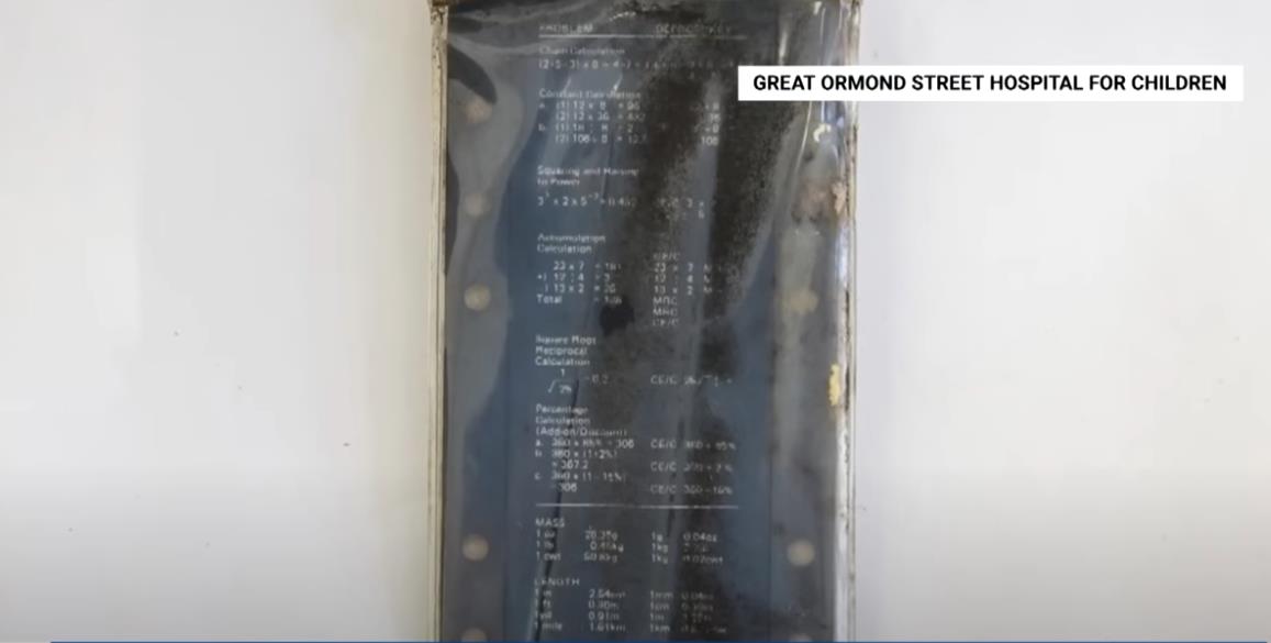 Predmeti iz vremenske kapsule princeze Dajane.jpg