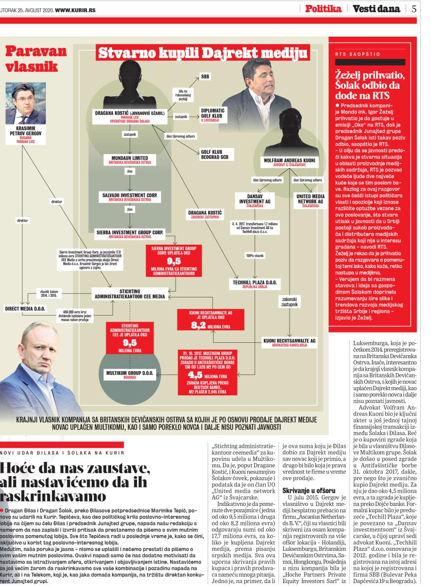 Isitna ne bira stranu