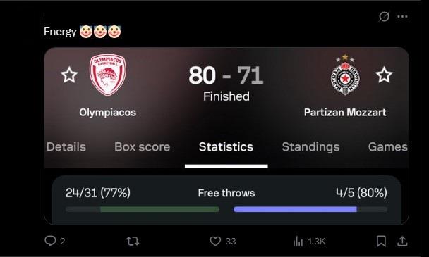 Tvit Olimpijakos - Partizan.jpg
