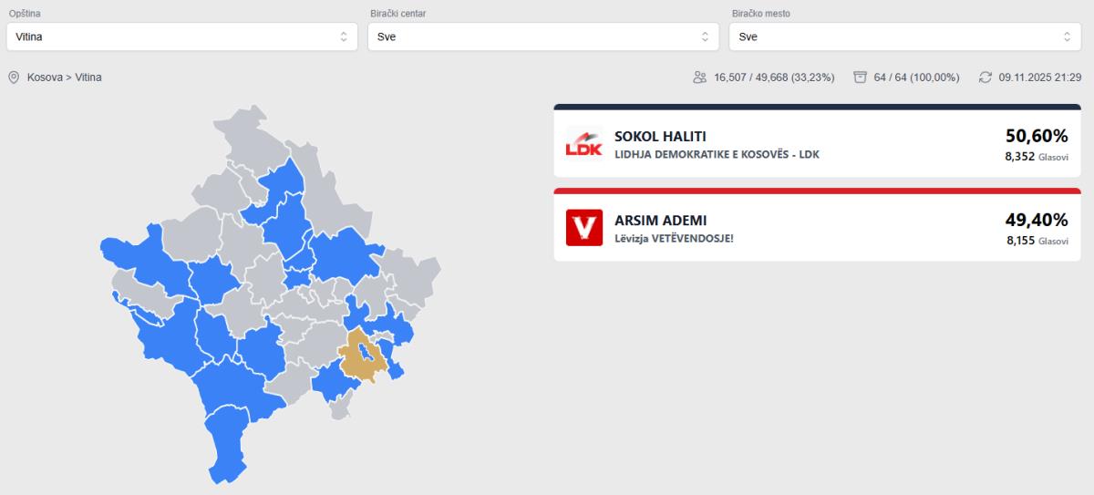 Screenshot 2025-11-09 213302.png