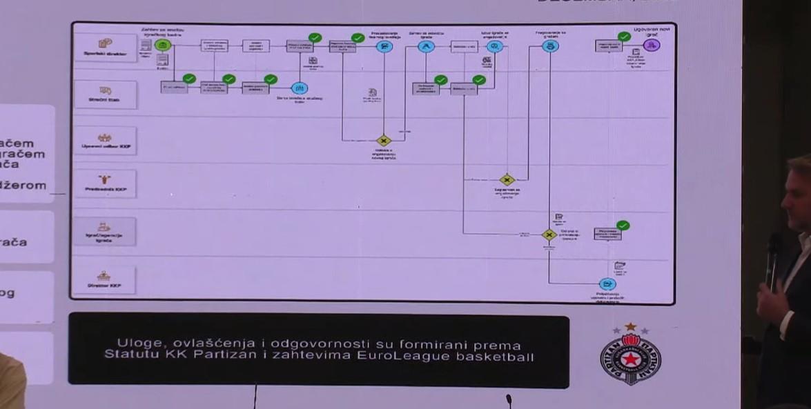 Ostoja Mijailović 7.jpg