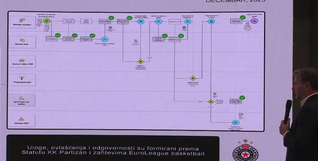 Ostoja Mijailović 8.jpg