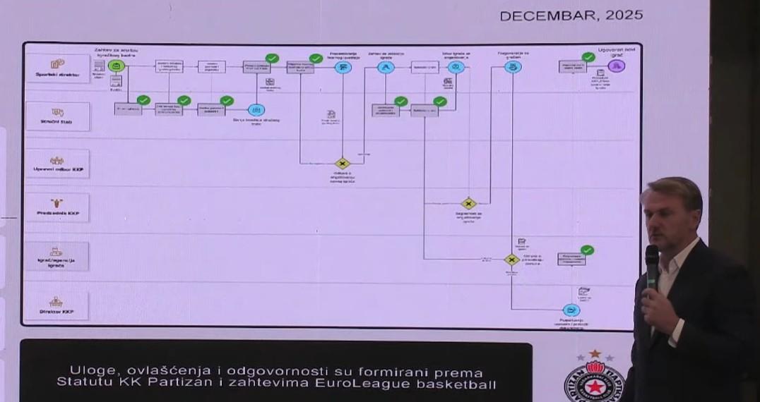 Ostoja Mijailović 9.jpg