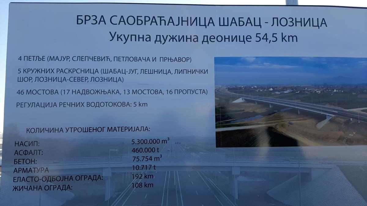 LOZNICA - Brojke.jpg