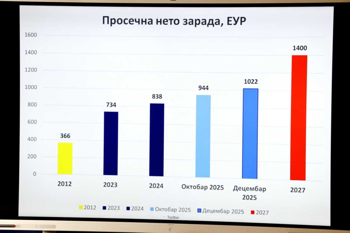 Aleksandar Vučić (4).jpeg