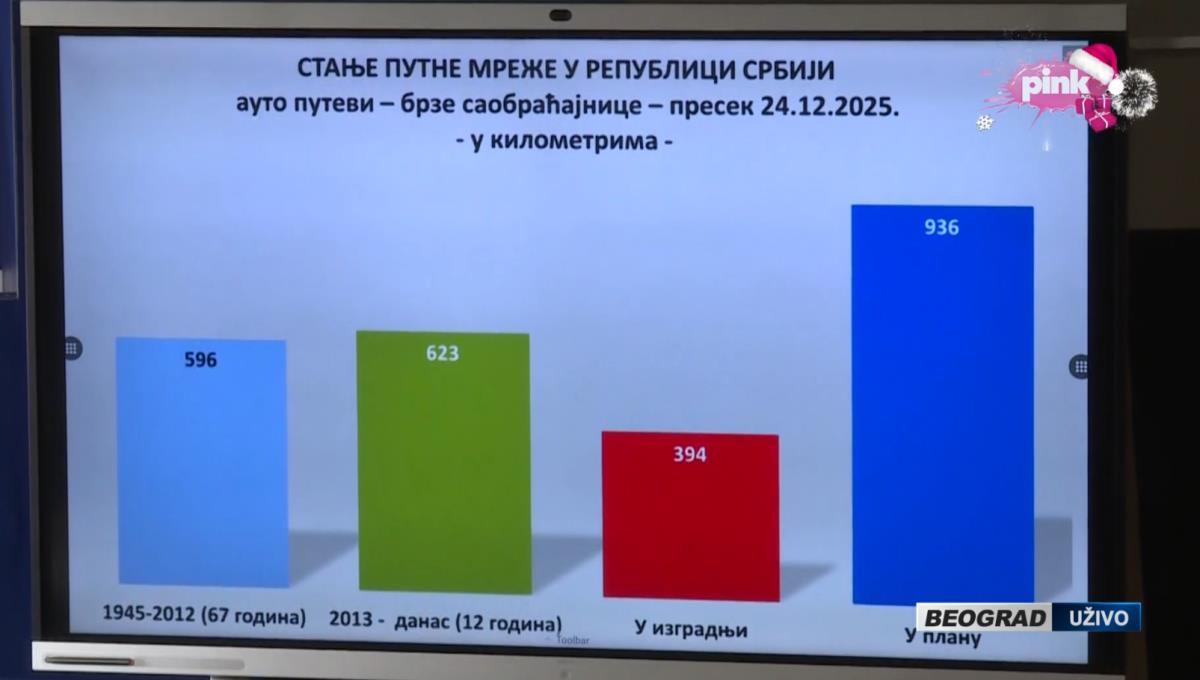 Aleksandar Vučić (4).png