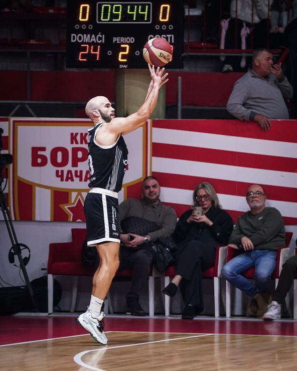 Borac, Partizan, ABA liga
