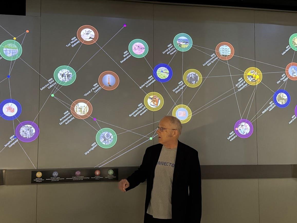 Silvija Slamnig Izrael (6).jpg