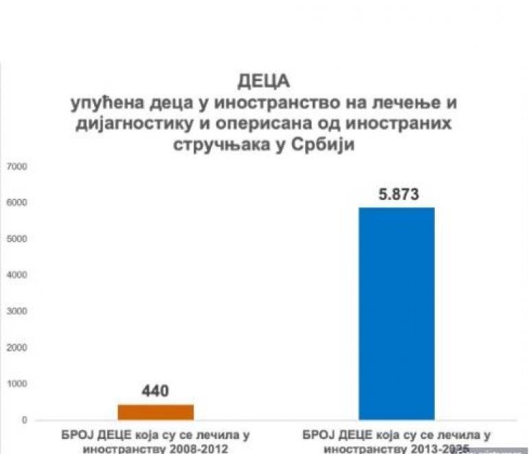 Vučićeva srbija (5).jpg