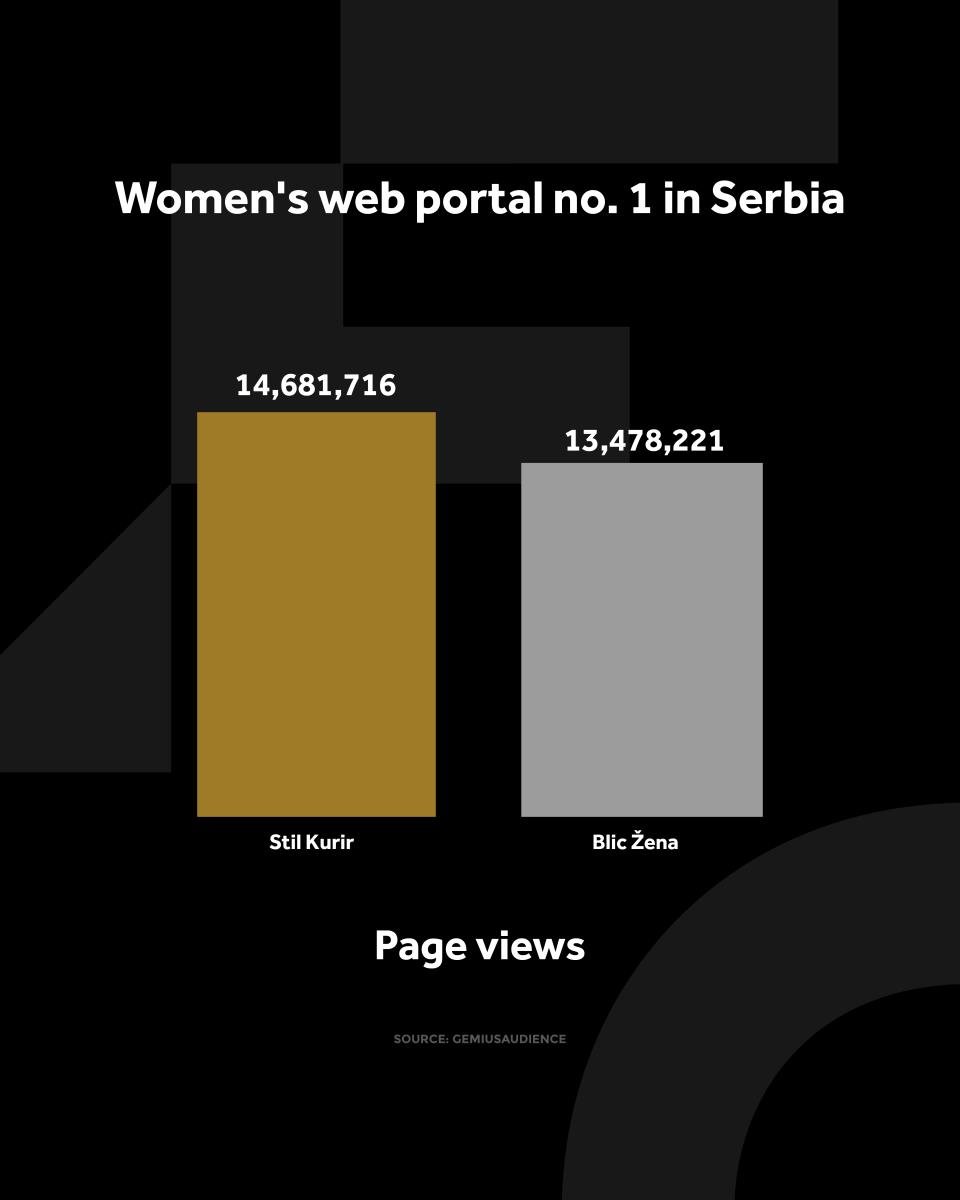 4X5 KURIR STIL GRAFIKONI 02-02-26 eng_1 otvorene strane.jpg